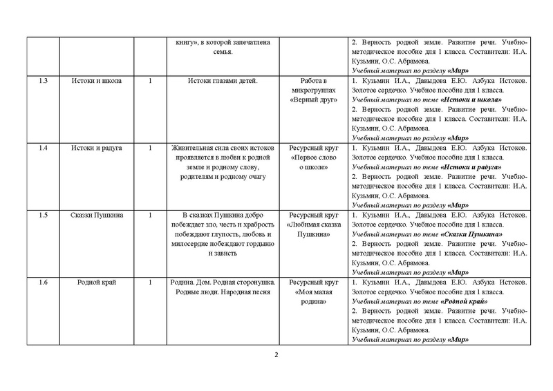 Файл:Metod Rek 1 2 3 4 kl.pdf
