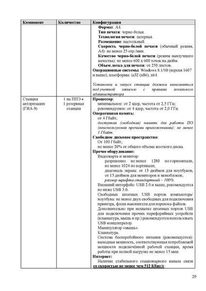 Файл:Регламент проведения РЭ ОГЭ в апреле 2025 г.pdf