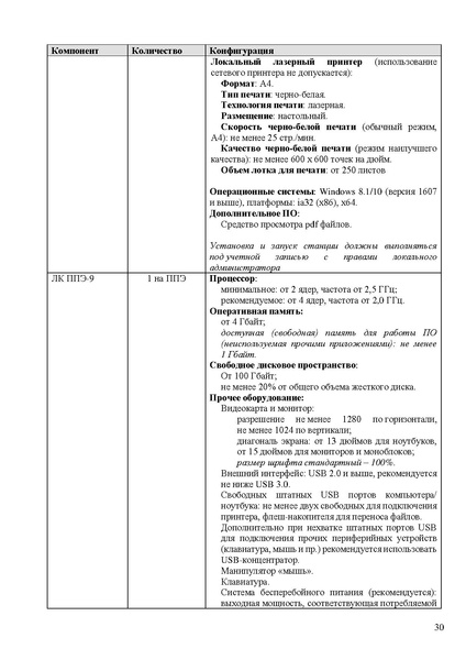 Файл:Регламент проведения РЭ ОГЭ в апреле 2025 г.pdf