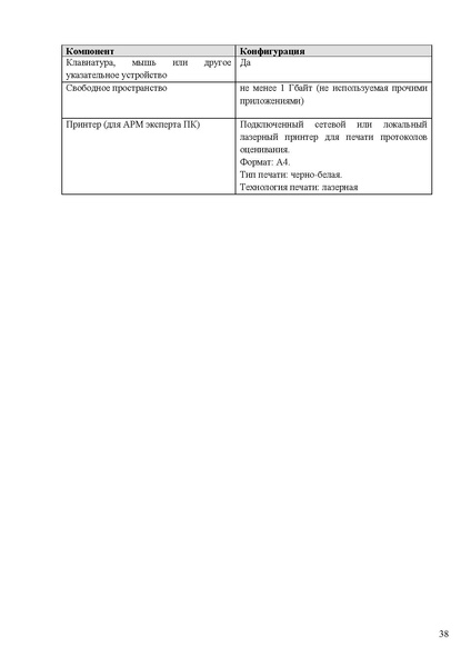 Файл:Регламент проведения РЭ ОГЭ в апреле 2025 г.pdf