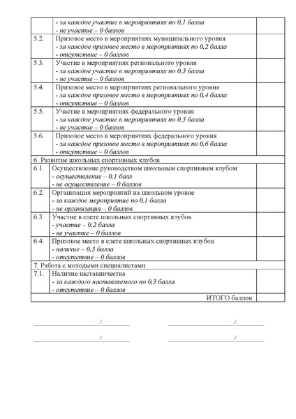 Файл:КРИТЕРИИ для оценивания Спорт элита.pdf