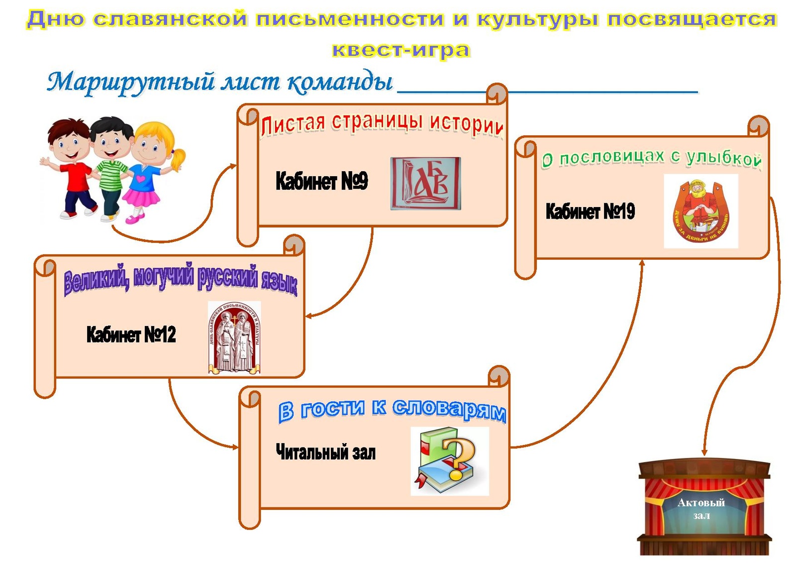 Маршрутный лист проекта