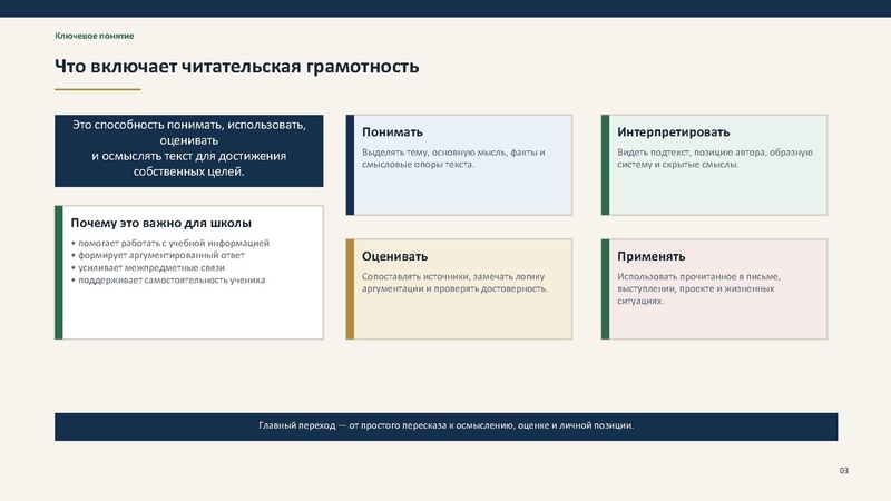 Файл:13. Презентация ФГ.pdf