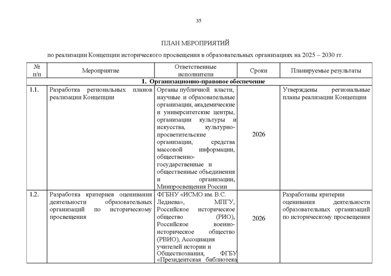 Файл:Концепция исторического просвящения.pdf