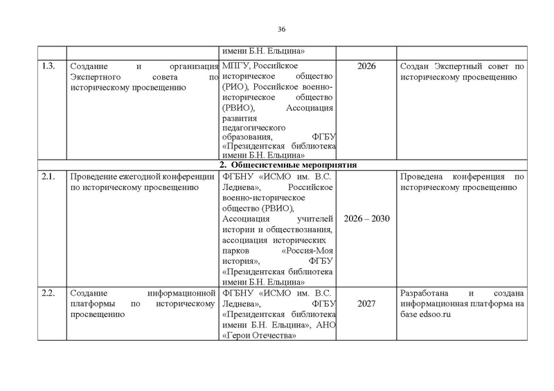 Файл:Концепция исторического просвящения.pdf