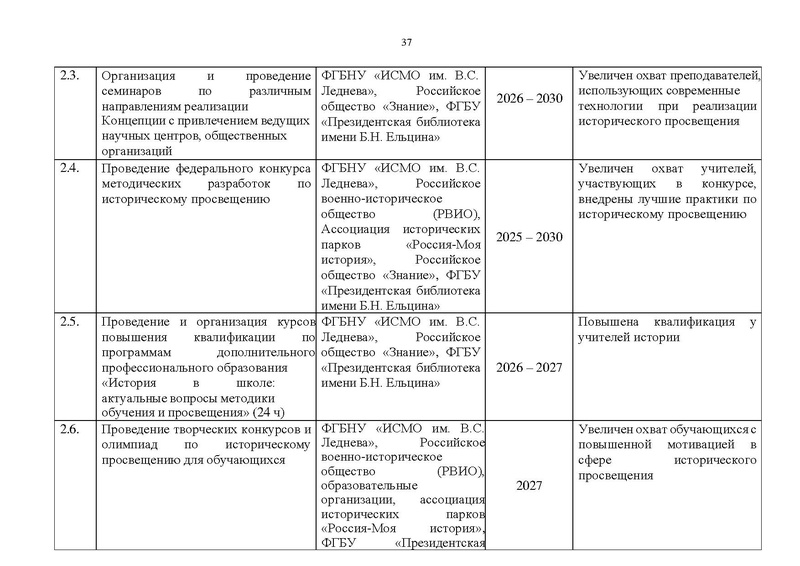 Файл:Концепция исторического просвящения.pdf