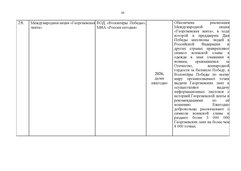 Файл:Концепция исторического просвящения.pdf