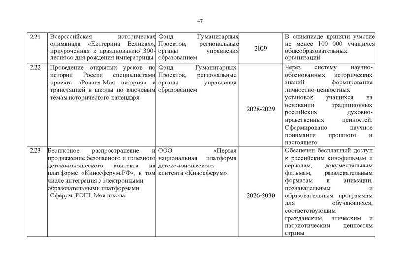 Файл:Концепция исторического просвящения.pdf