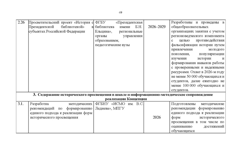Файл:Концепция исторического просвящения.pdf