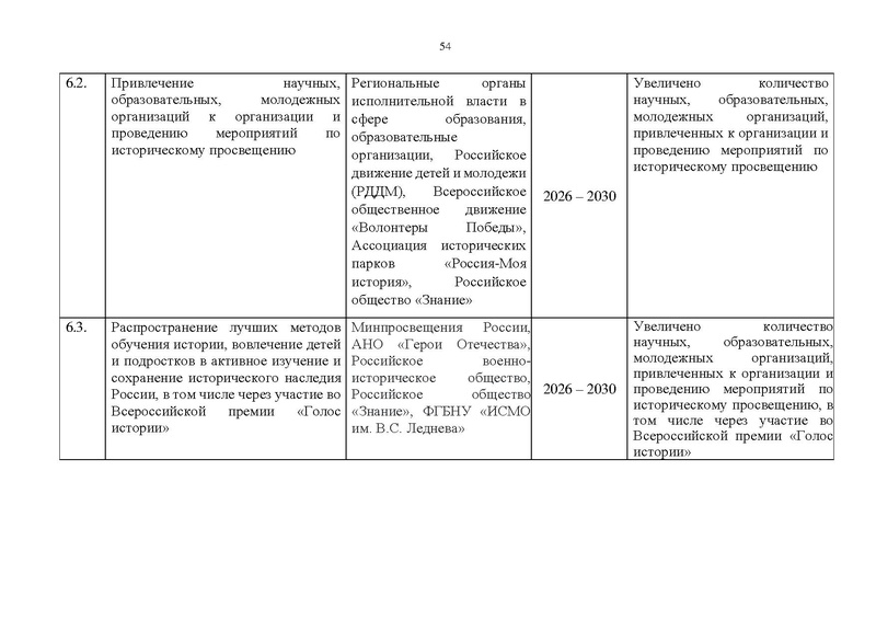 Файл:Концепция исторического просвящения.pdf