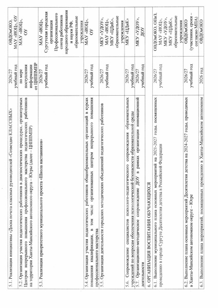 Файл:Такт плна мероприятий Сургут 26-27.pdf