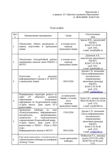 Файл:EDS Приказ ИРО орг.тех.сопровожд. ЕГЭ для родителей.docx.pdf