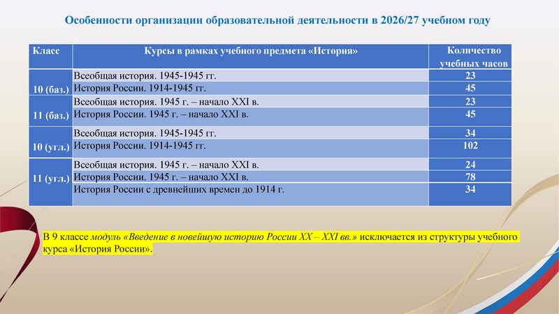 Файл:Заседание 1 от 21.09.2026.pdf