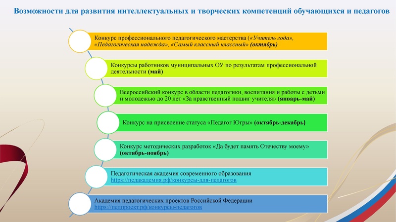 Файл:Заседание 1 от 21.09.2026.pdf