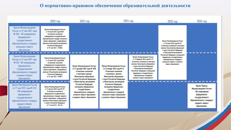 Файл:Заседание 1 от 21.09.2026.pdf