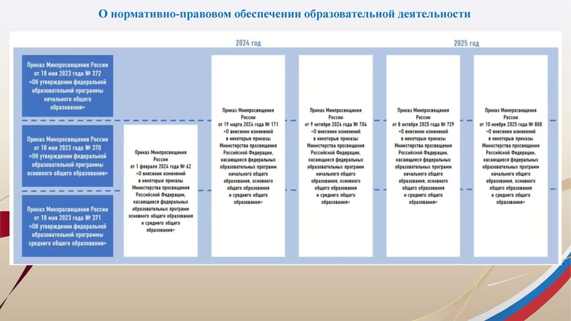 Файл:Заседание 1 от 21.09.2026.pdf