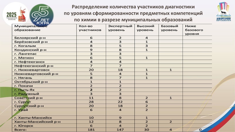 Файл:ГМО 2 23.01.2026.pdf