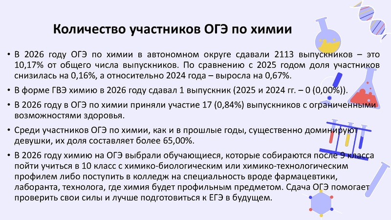 Файл:Результаты ГИА 2025-26.pdf