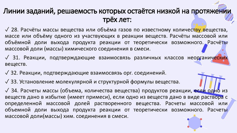 Файл:Результаты ГИА 2025-26.pdf