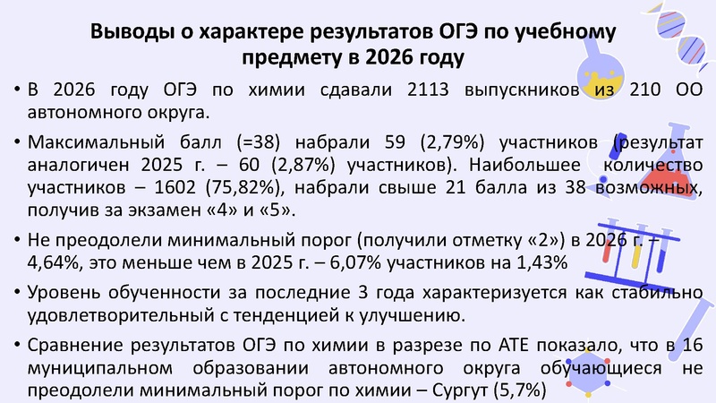 Файл:Результаты ГИА 2025-26.pdf