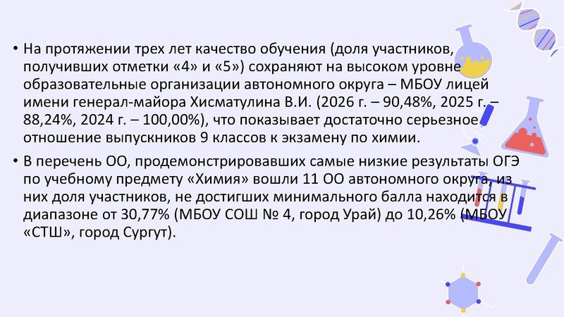 Файл:Результаты ГИА 2025-26.pdf