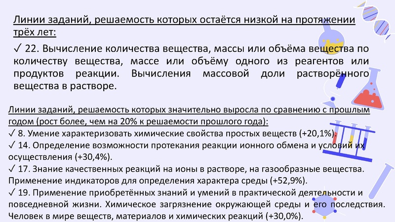 Файл:Результаты ГИА 2025-26.pdf