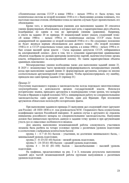 Файл:Is mr 2025.pdf