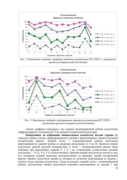 Файл:Is mr 2025.pdf