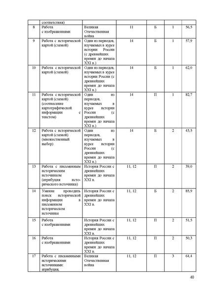 Файл:Is mr 2025.pdf