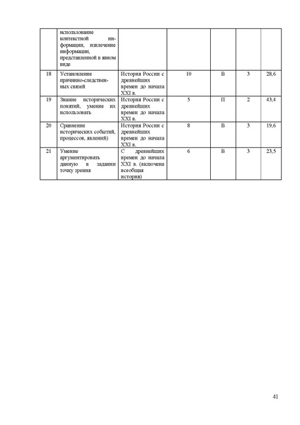 Файл:Is mr 2025.pdf