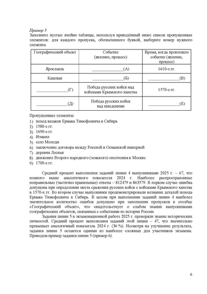 Файл:Is mr 2025.pdf