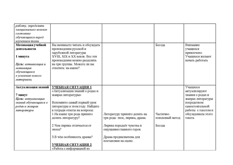 Файл:Маху Ю.А. Работа Жанры и роды литературы.pdf