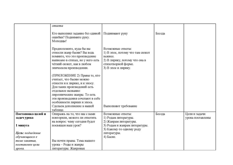 Файл:Маху Ю.А. Работа Жанры и роды литературы.pdf