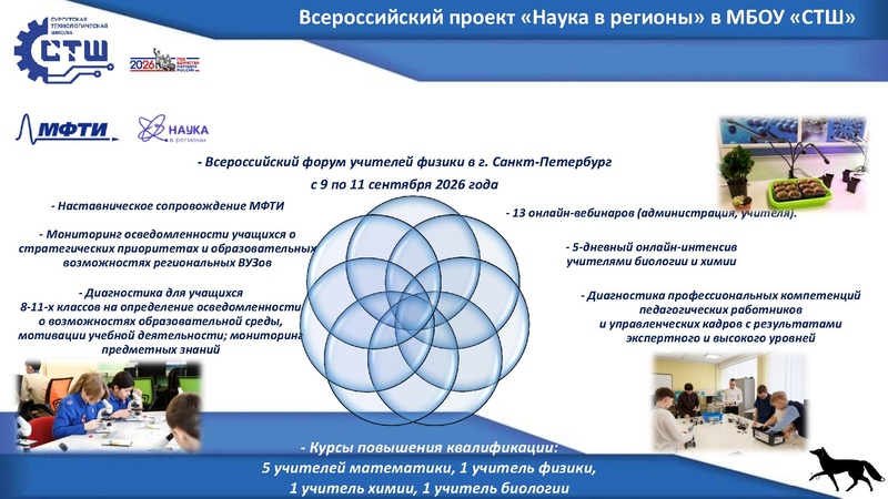 Файл:Финадеева О.Н. Наука в регионы 15.09.2026 .pdf