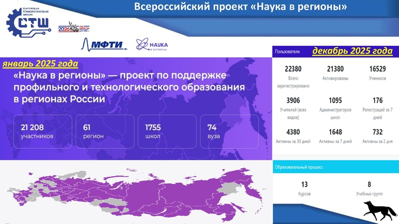 Файл:Финадеева О.Н. Наука в регионы 15.09.2026 .pdf