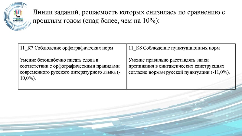 Файл:ГМО 24.09 Малахова.pdf
