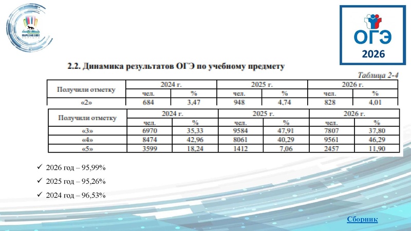 Файл:ГМО 24.09 Малахова.pdf