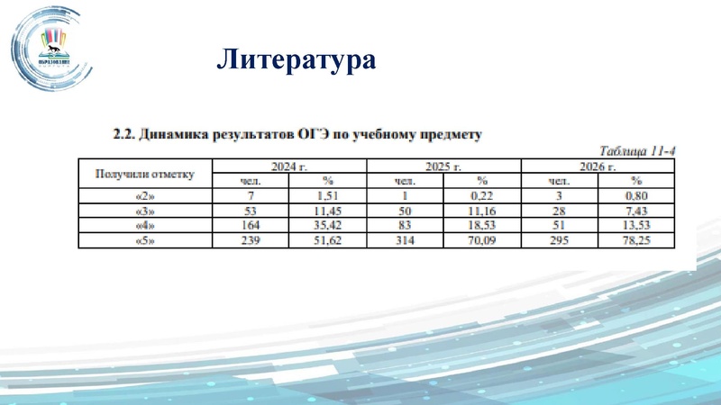 Файл:ГМО 24.09 Малахова.pdf