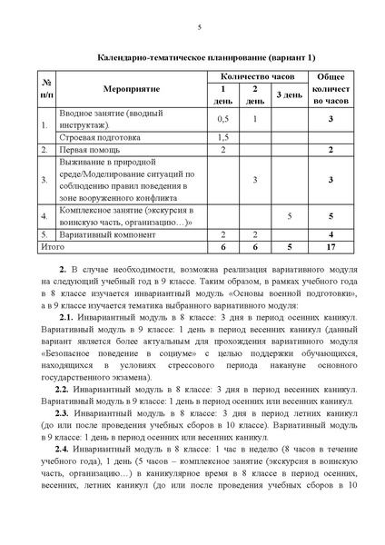 Файл:Инстрк.метод письмо сборы 8 кл новое.pdf