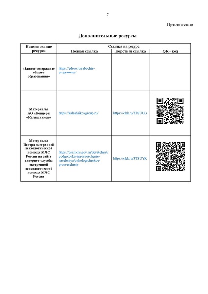 Файл:Инстрк.метод письмо сборы 8 кл новое.pdf