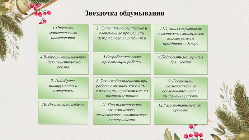 Файл:Чаплина А.В. - Текстильное оформление праздничного стола.pdf