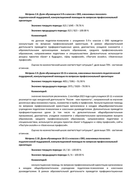 Файл:Аналитический отчет МО 2024.pdf