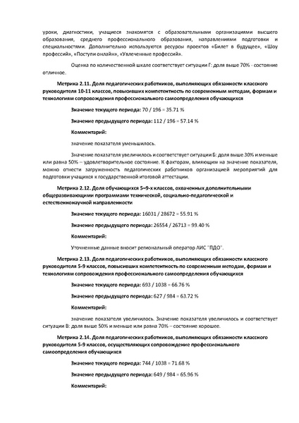 Файл:Аналитический отчет МО 2024.pdf