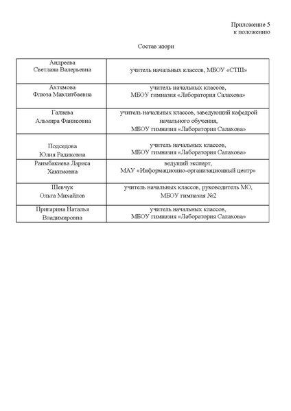 Файл:ГЛС-13-71 о проведении олимпиады Петерсон.pdf