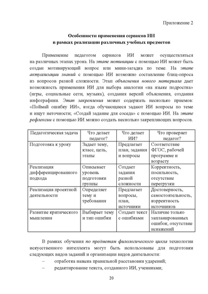 Файл:Метод. рек. по ИИ 2026.pdf