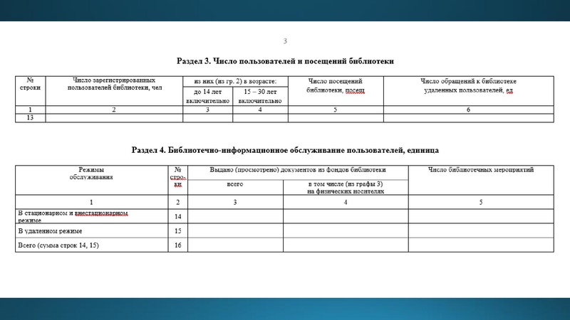 Файл:Галингер Е.А. Отчетность.pdf