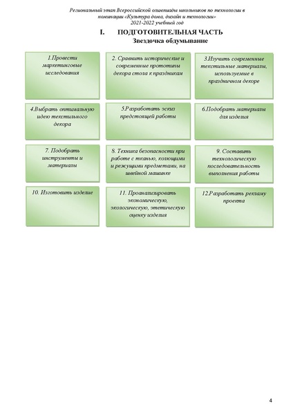 Файл:Чаплина-А-. МБОУ-СШ-№9.pdf