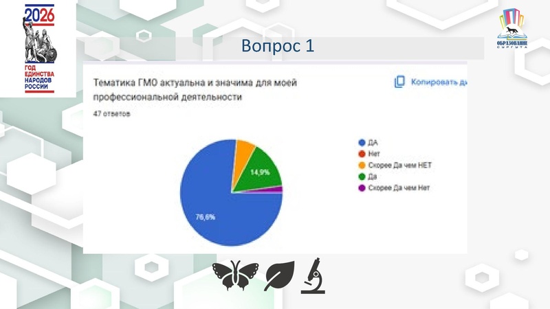 Файл:4 ГМО Удовлетворенность 25-26 Б.pdf