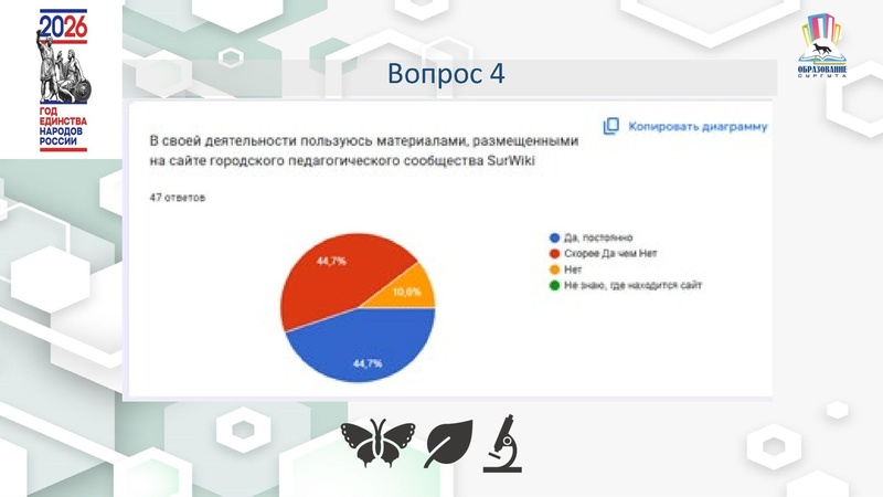 Файл:4 ГМО Удовлетворенность 25-26 Б.pdf