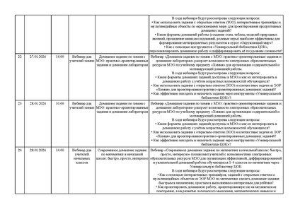 Файл:УБ ЦОК.pdf